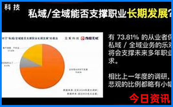 西藏自驾旅游攻略路线最佳路线图